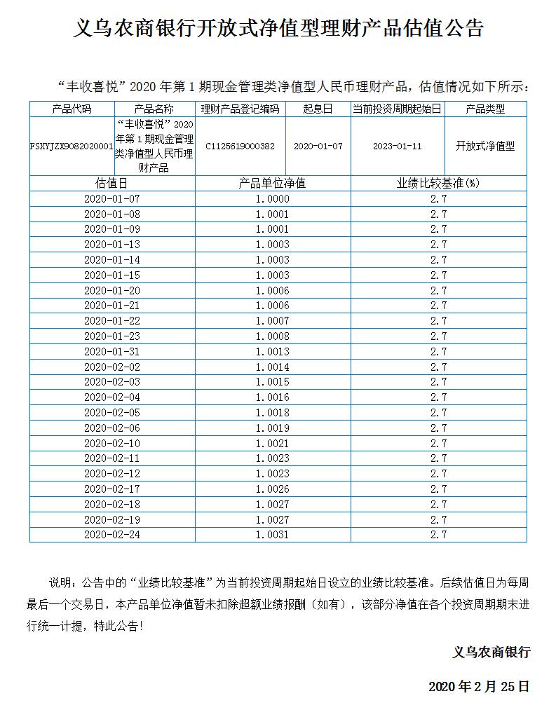 “丰收喜悦”开放式净值型理财产品净值公告.jpg