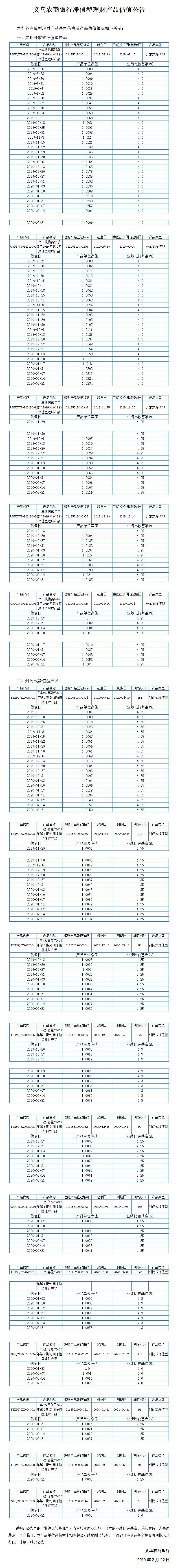 净值型理财产品净值公告.jpg