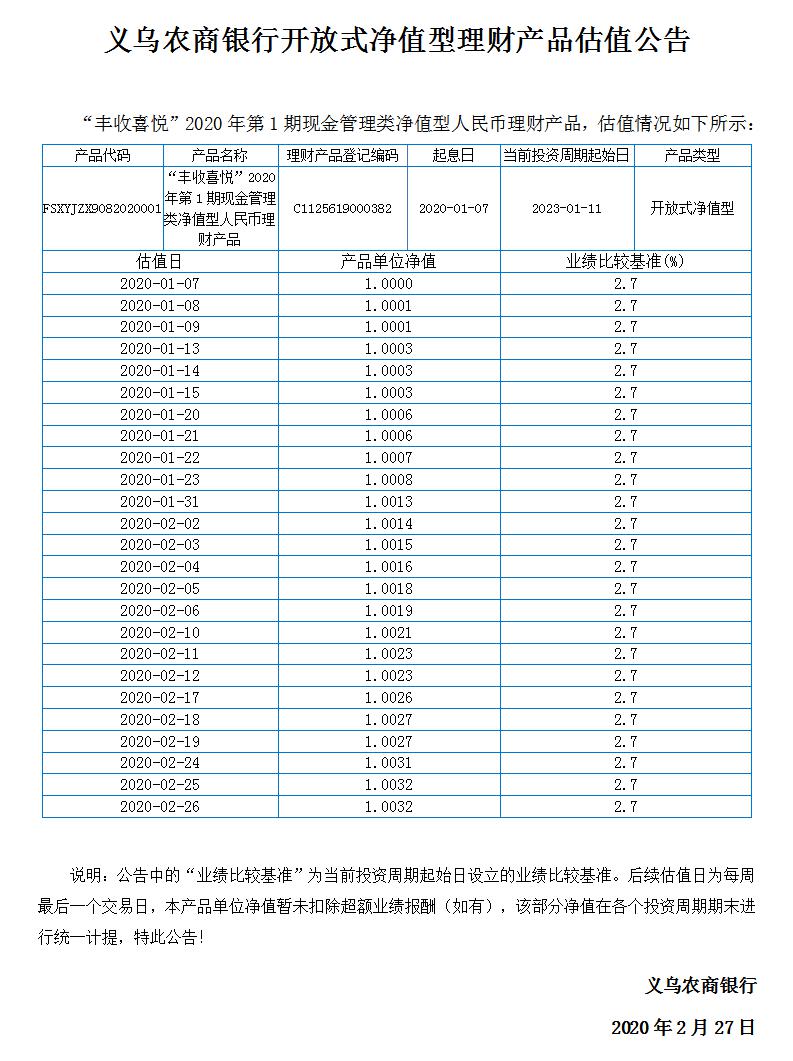 “丰收喜悦”开放式净值型理财产品净值公告.jpg