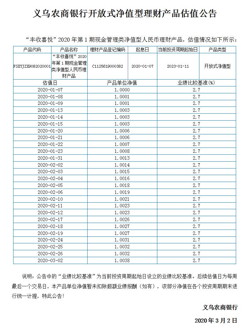 “丰收喜悦”开放式净值型理财产品净值公告.jpg