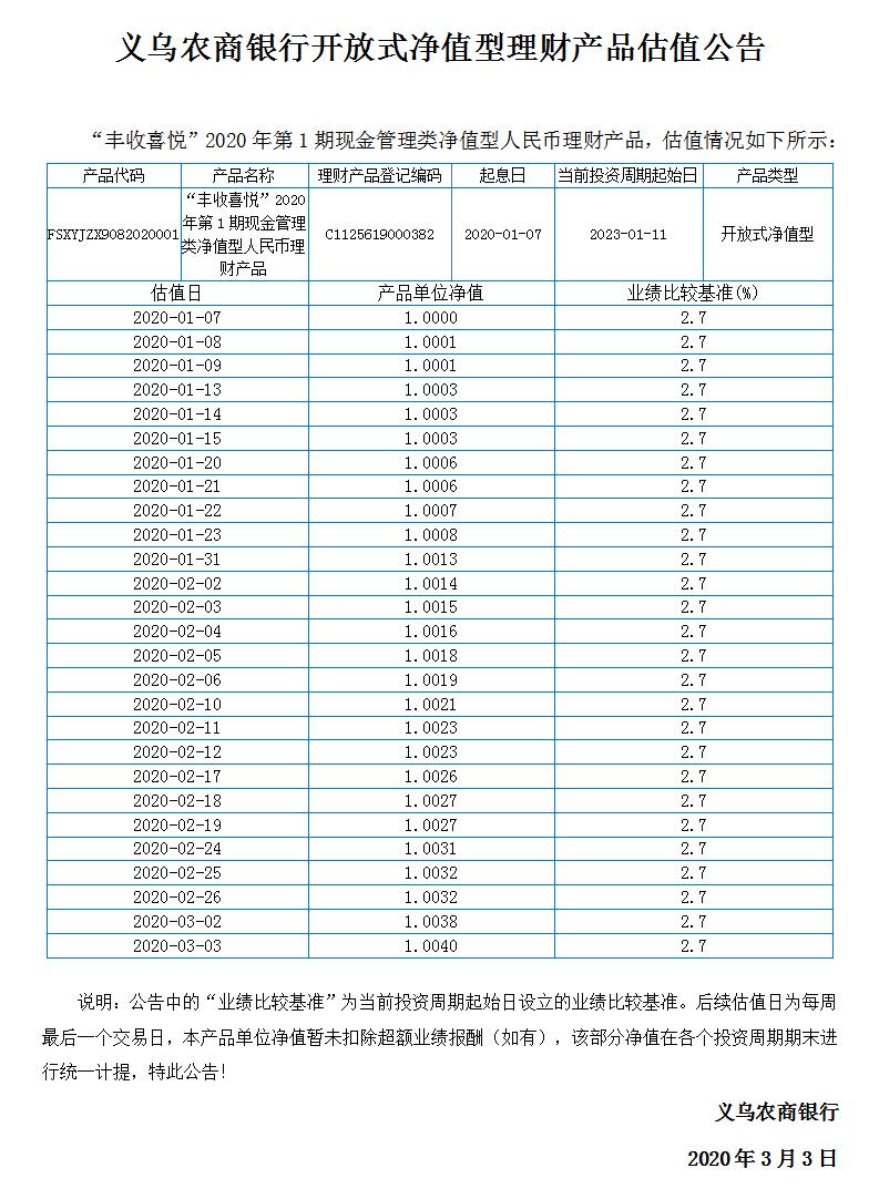 “丰收喜悦”开放式净值型理财产品净值公告.jpg