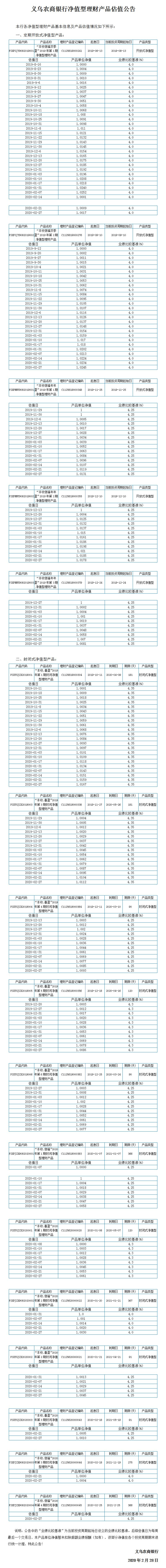 净值型理财产品净值公告.jpg