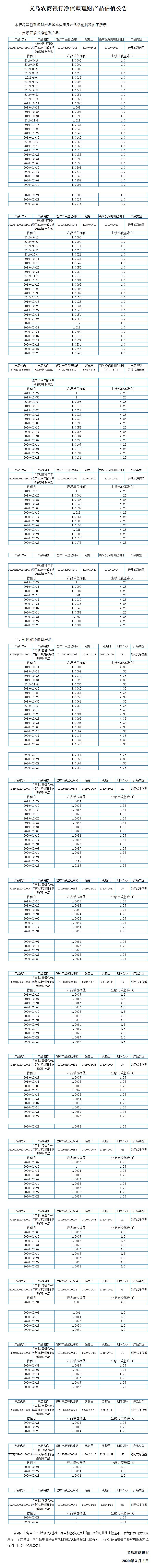 净值型理财产品净值公告.jpg