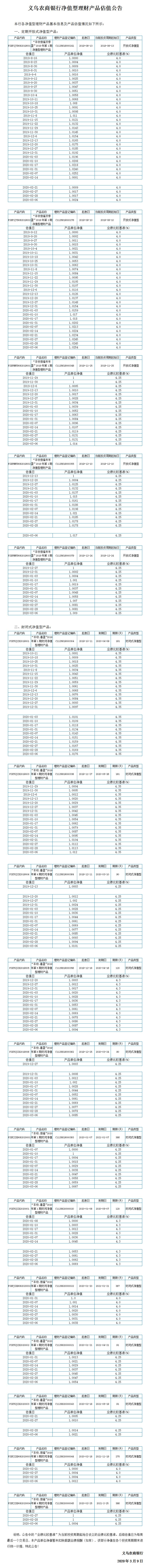 净值型理财产品净值公告.jpg