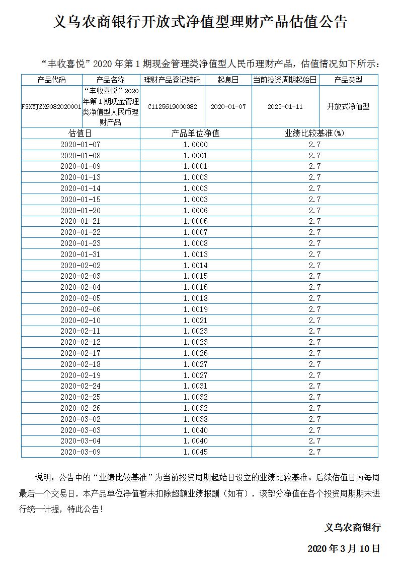 “丰收喜悦”开放式净值型理财产品净值公告.jpg