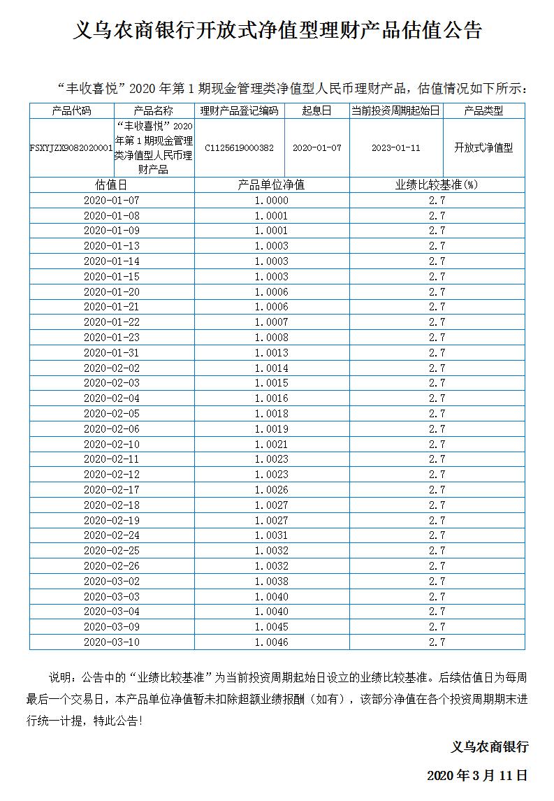 “丰收喜悦”开放式净值型理财产品净值公告.jpg