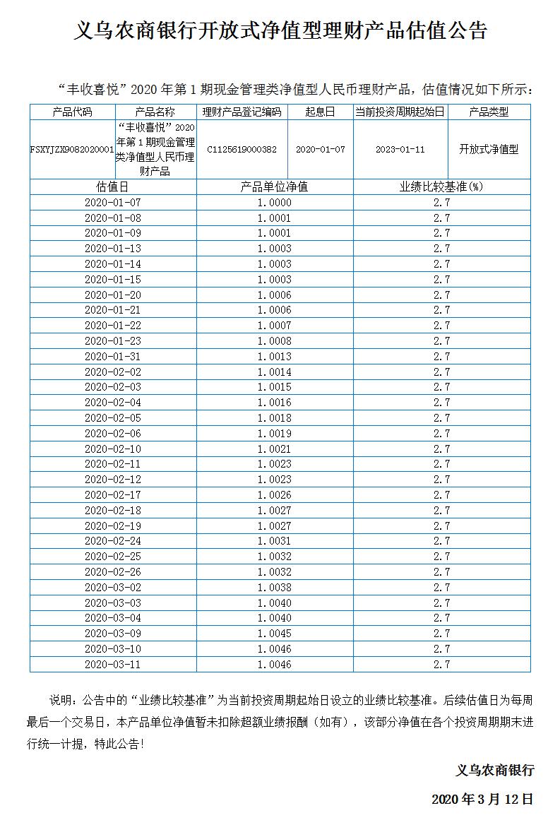 “丰收喜悦”开放式净值型理财产品净值公告.jpg