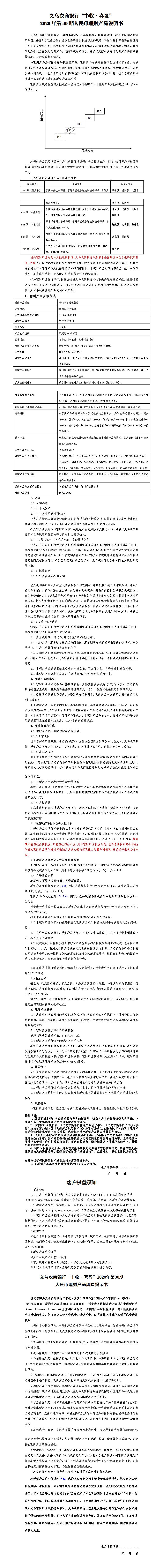 产品说明书非保30（分档）.jpg