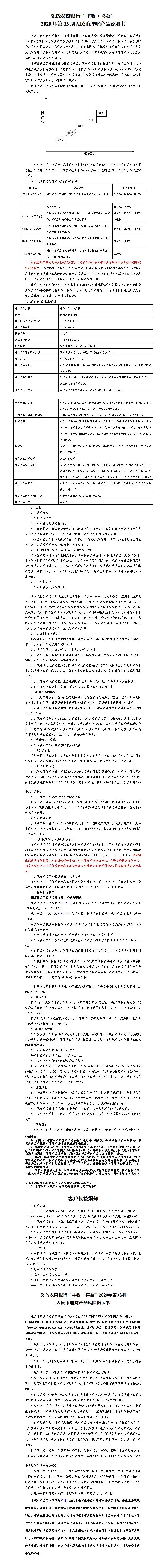 产品说明书非保33（分档）.jpg