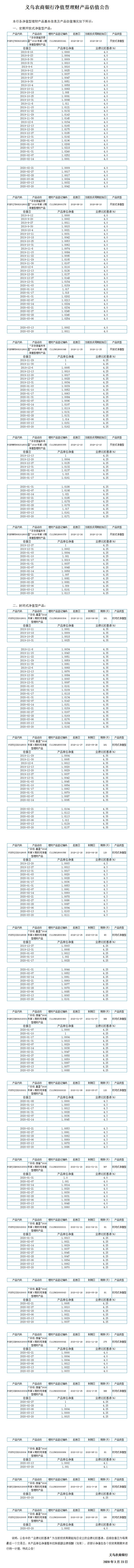 净值型理财产品净值公告.jpg