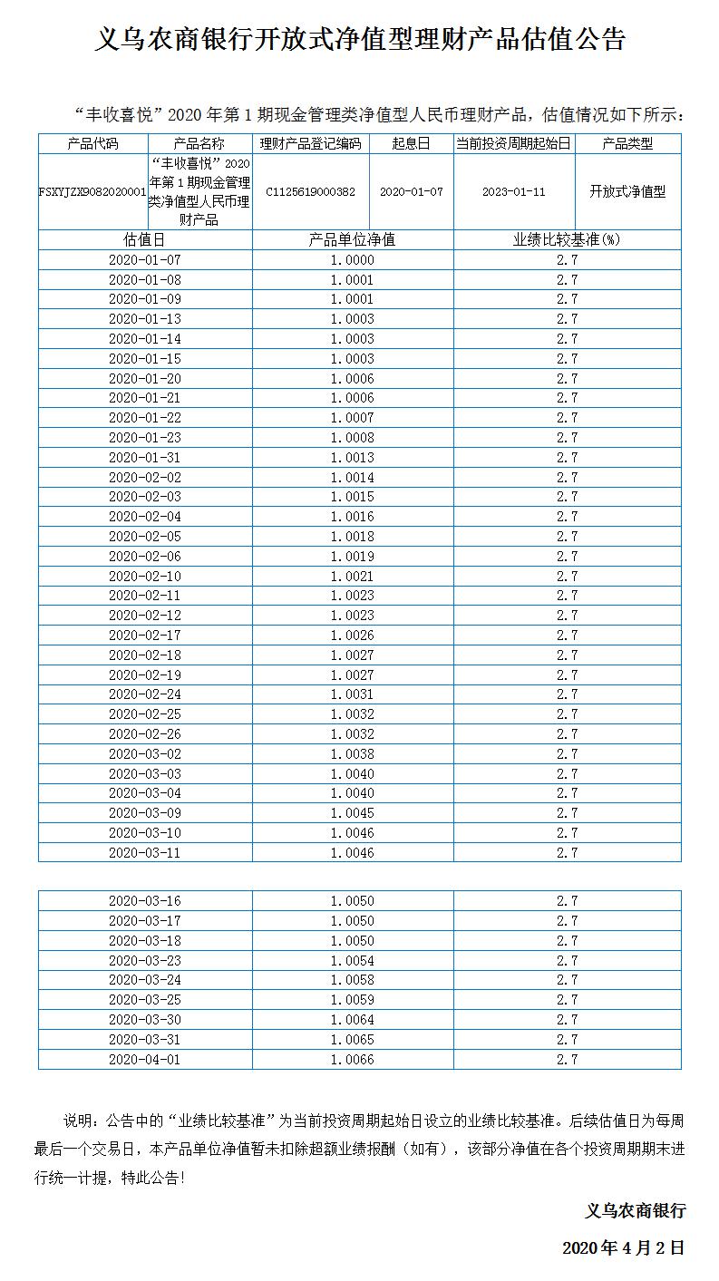“丰收喜悦”开放式净值型理财产品净值公告.jpg