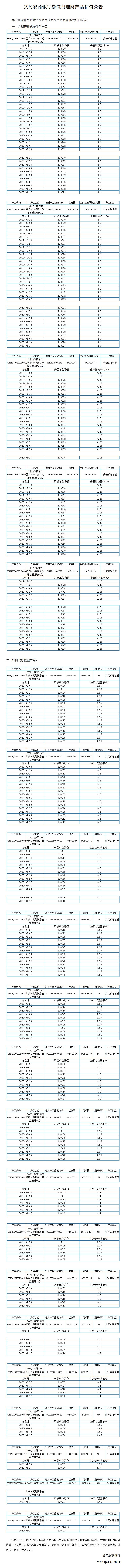 净值型理财产品净值公告.jpg