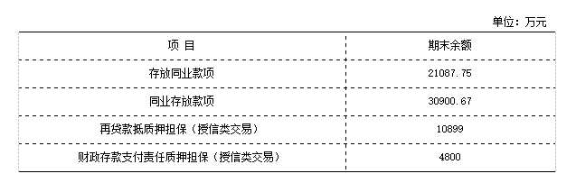 1659082334205821.png 微信截图_20220729161050.png