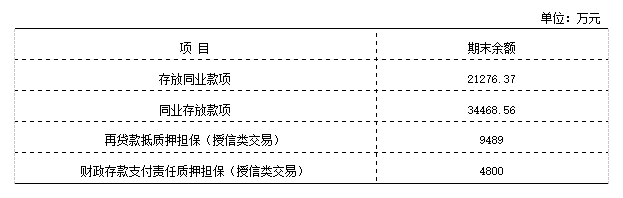 1666688217112545.png 微信截图_20221025165223.png