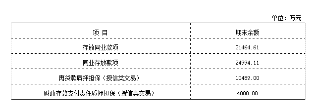 1674027566267485.png 微信截图_20230118153836.png
