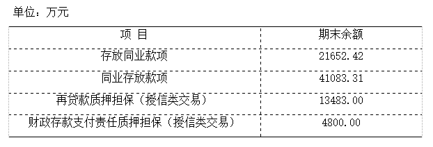微信截图_20230426103441.png