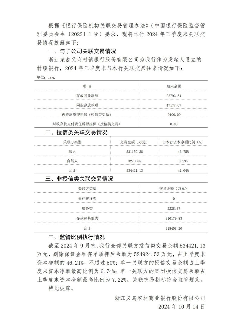 2024年三季度一般关联交易信息披露公告（定稿）_01.jpg