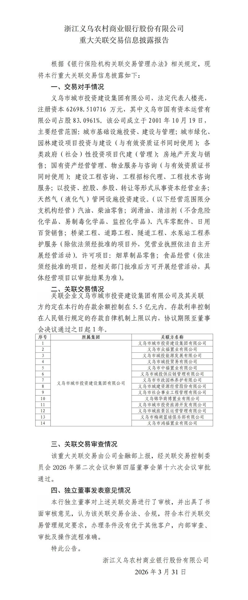 9.重大关联交易信息披露报告-存款城投_01.jpg
