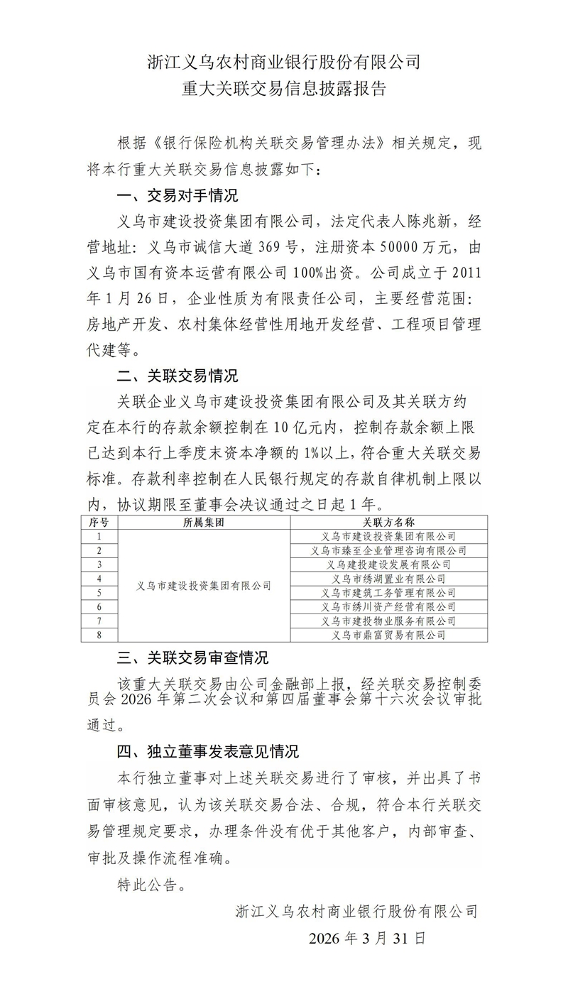 10.重大关联交易信息披露报告-存款建投_01.jpg