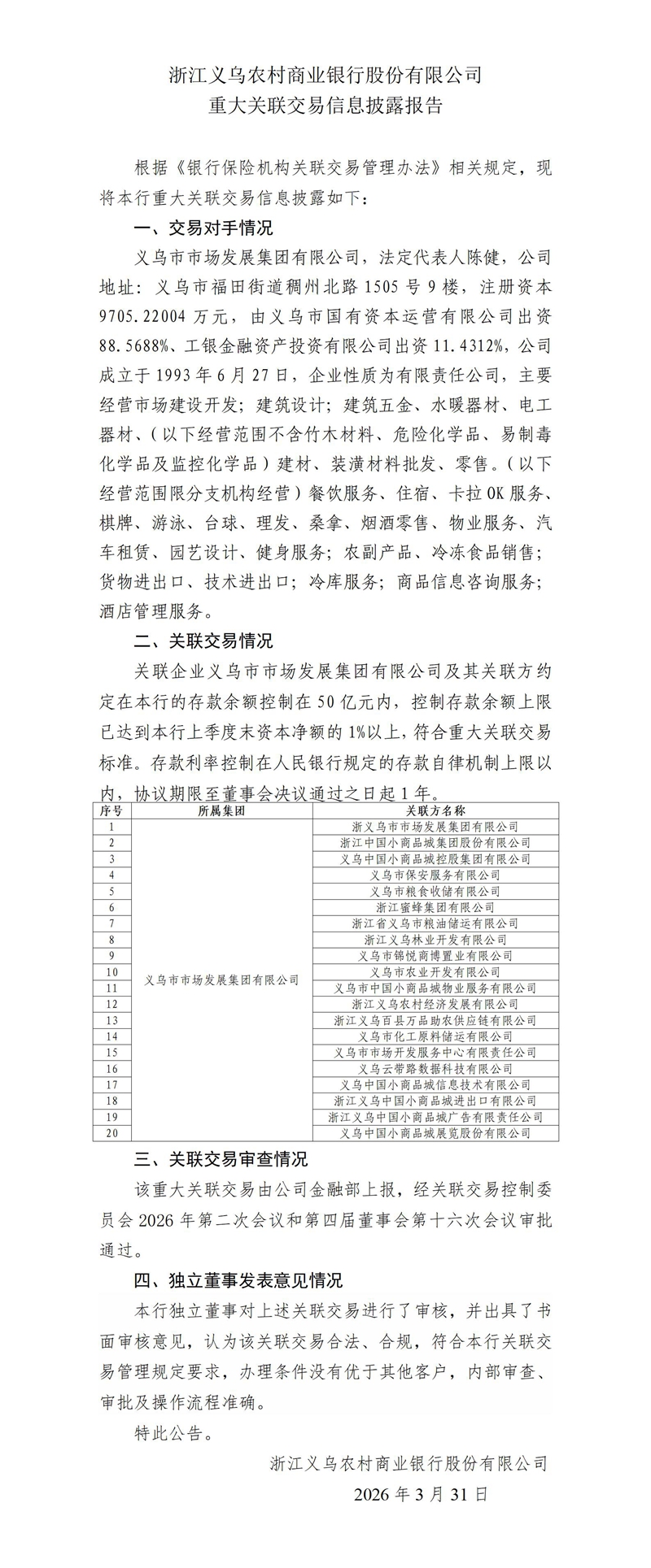 13.重大关联交易信息披露报告-存款市场_01.jpg
