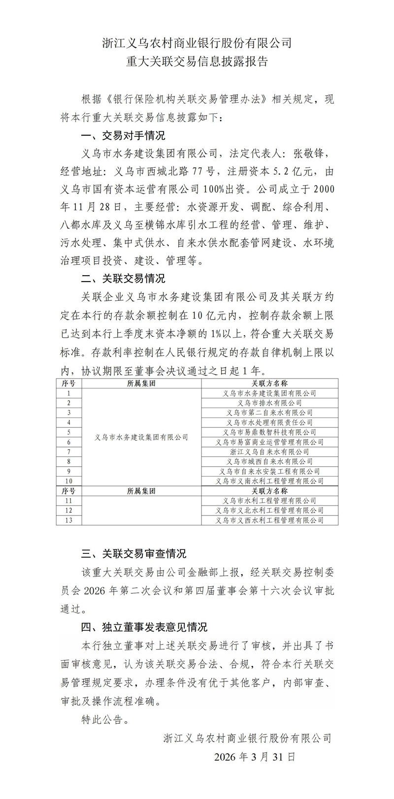 14.重大关联交易信息披露报告-存款水务_01.jpg