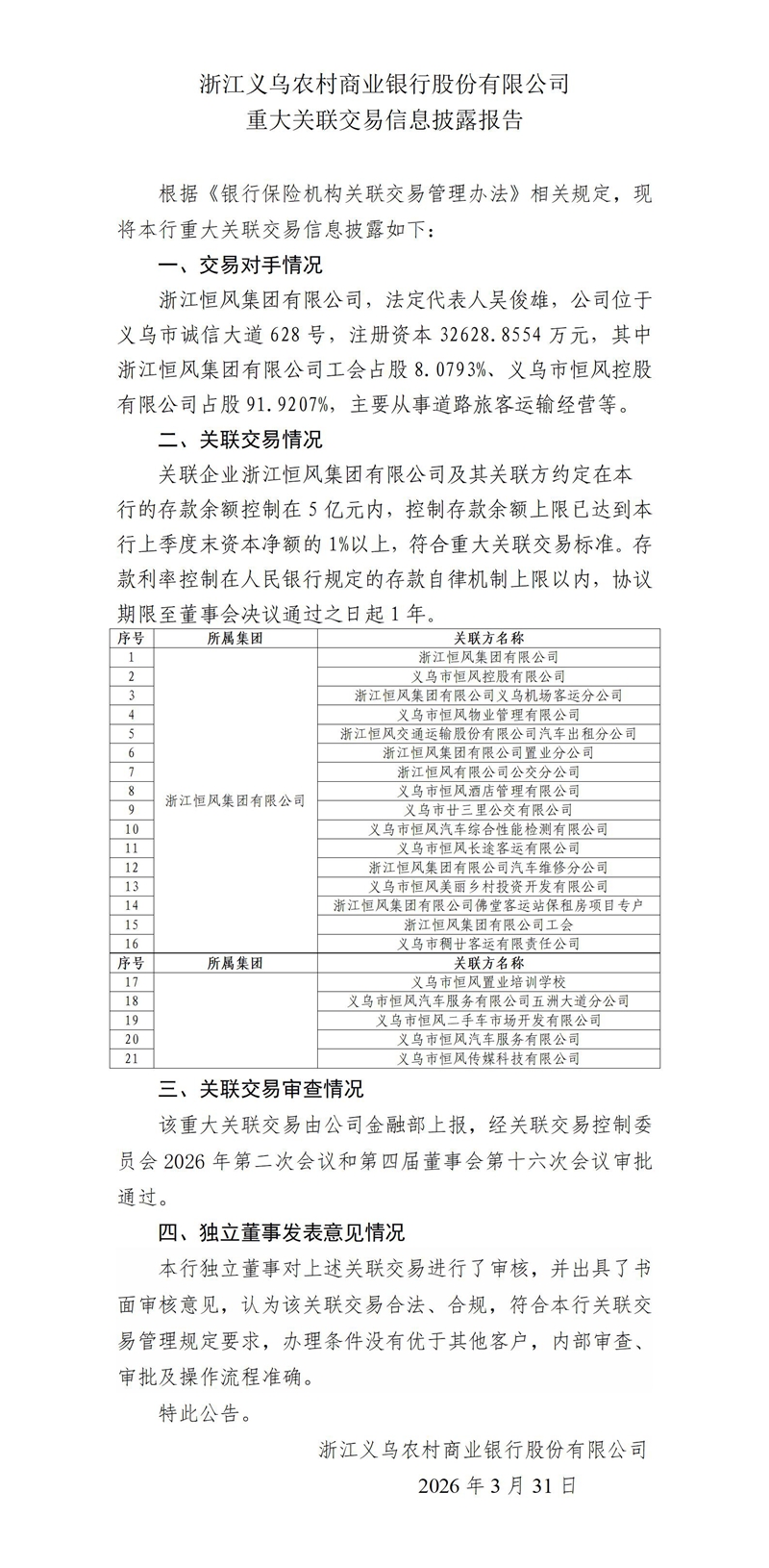 15.重大关联交易信息披露报告-存款恒风_01.jpg