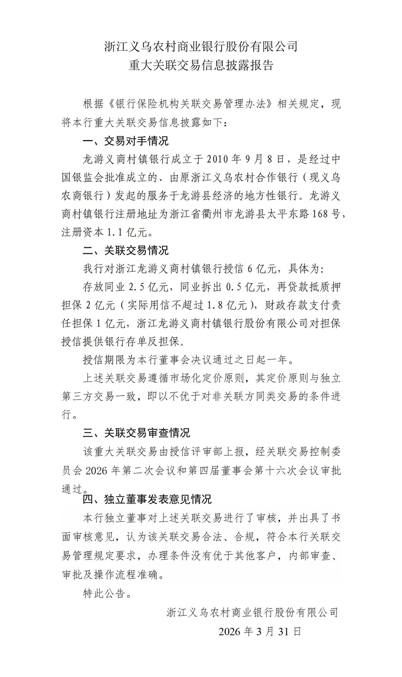 19.重大关联交易信息披露报告-授信龙游_01.jpg