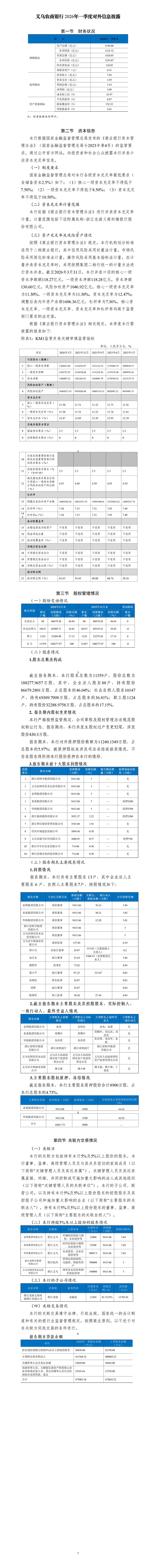 2026年第一季度对外信息披露（4.20）_01.jpg